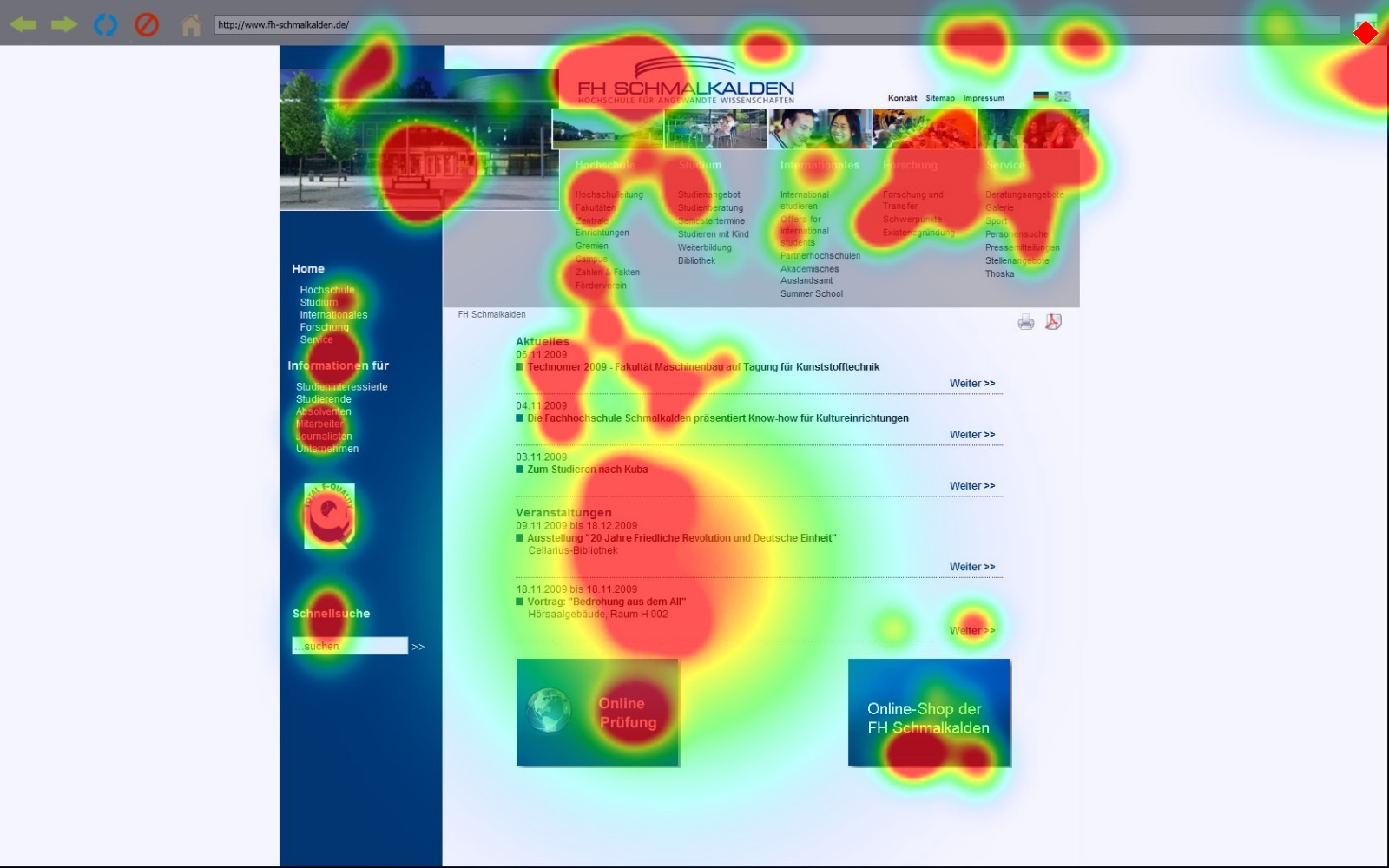 Heatmap of the Eyetracking-System